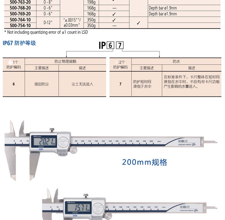 Mitutoyo三丰数显卡尺
