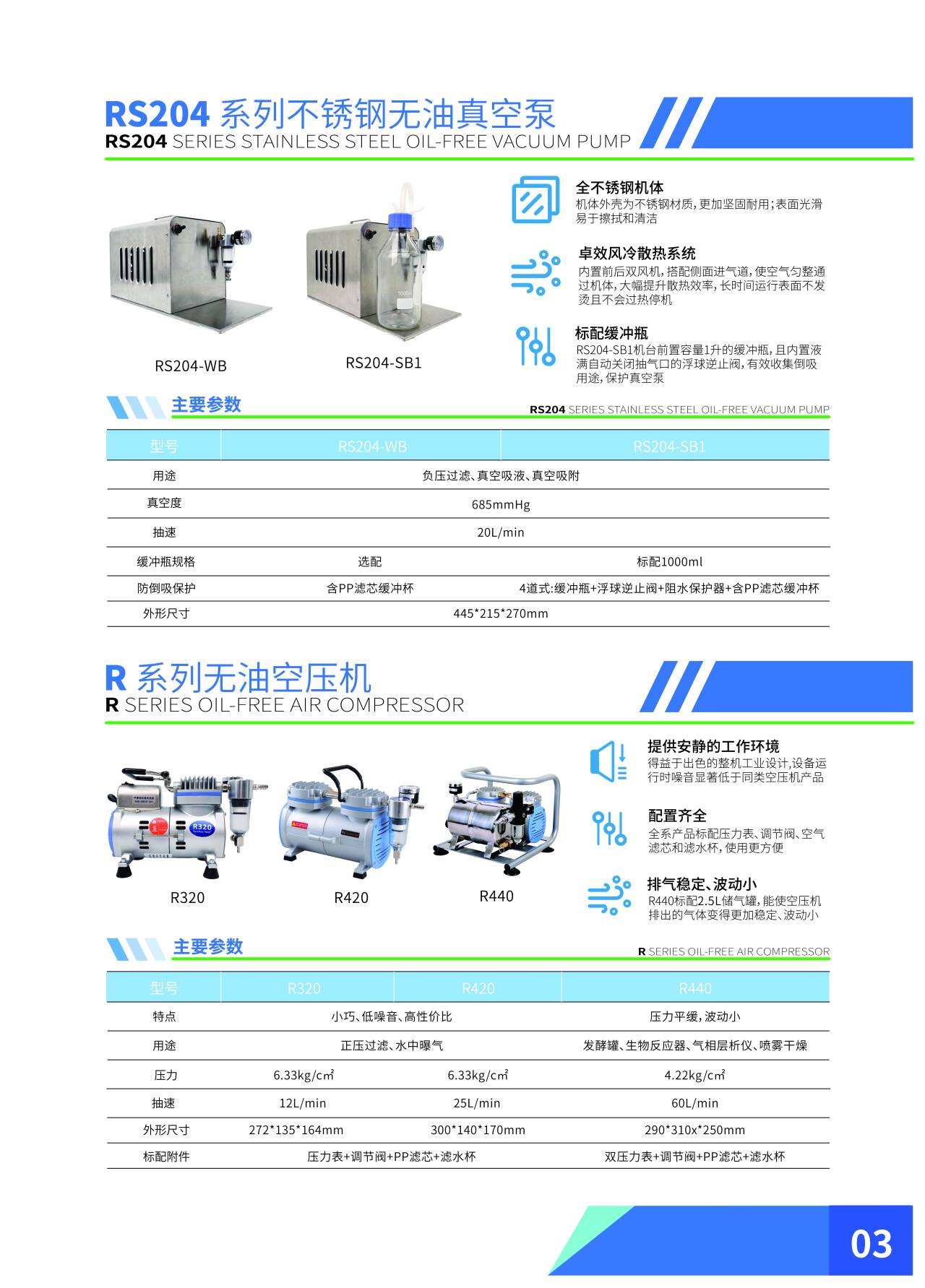 R系列空压泵及RS204.jpg 不锈钢过滤用无油真空泵RS204-SB1/RS204-WB