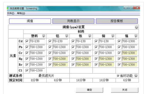 能量色散型X射线荧光分析仪