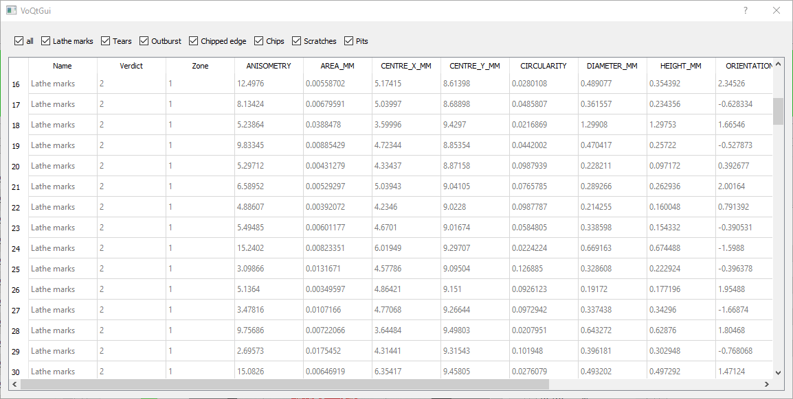 人工晶狀體表面質(zhì)量分析儀