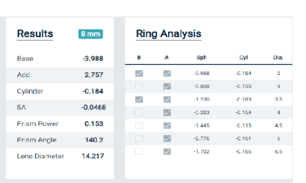 角膜接触镜光学分析仪