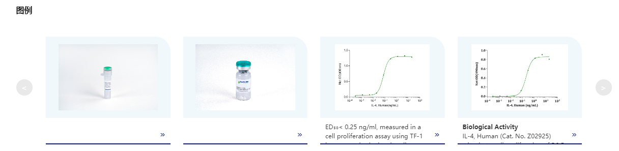 image.png IL-4, Human